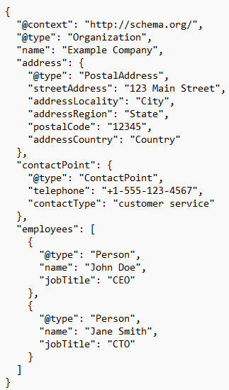 An example schema representation using JSON-LD for capturing entity relationships.