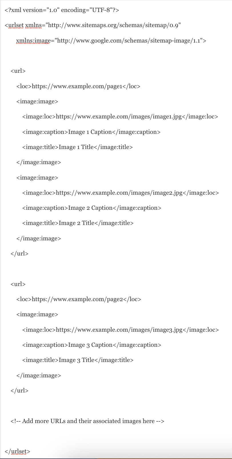 Example of sitemap structure you would submit to Google.